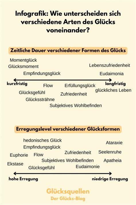 infografik: verschiedene Apfel-Sahne-Desserts auf einen Blick