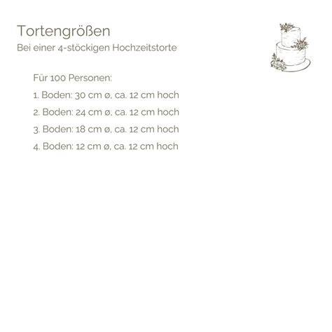 infografik preisfaktoren hochzeitstorte groesse etagen design geschmack lieferung
