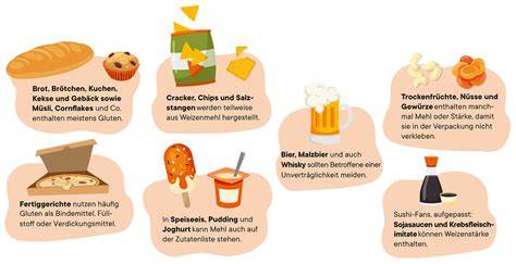 keto-kekse-bewertung-infografik