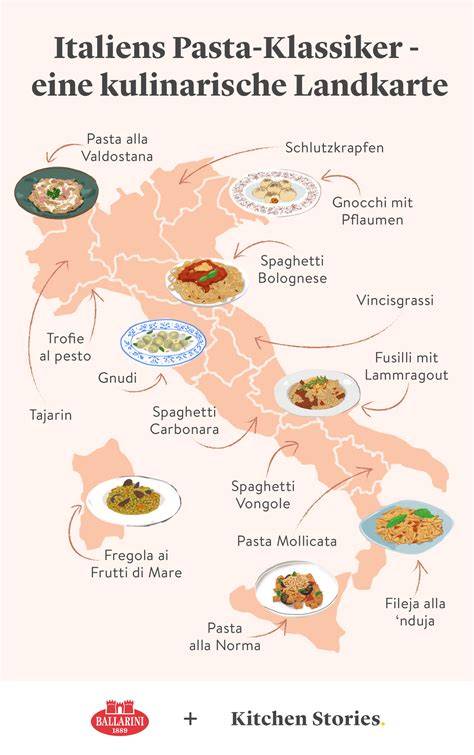 klassische italienische Tiramisu-Infografik