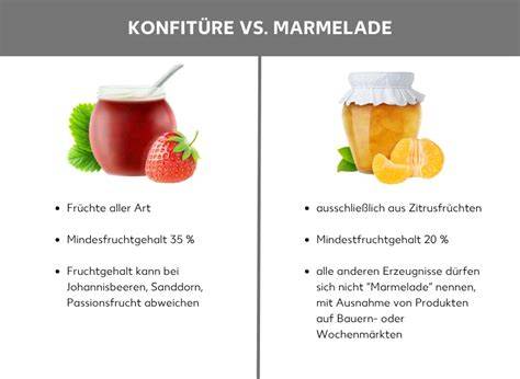 konsistenzvergleich stueckige vs puerierte marmelade