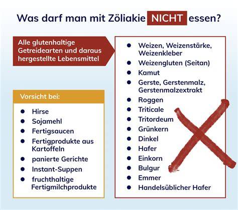 mehl-alternativen für zöliakie