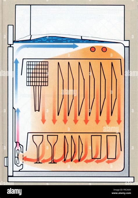 schematische darstellung glutenfreie küche