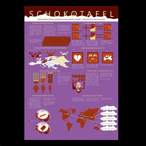 schokolade-genuss-rituale-infografik