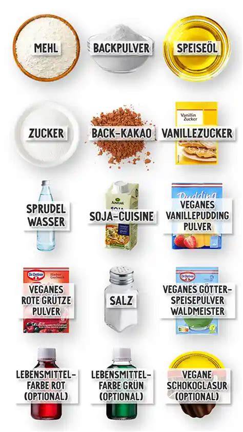 tabellarische zutatenübersicht für veganen rührkuchen