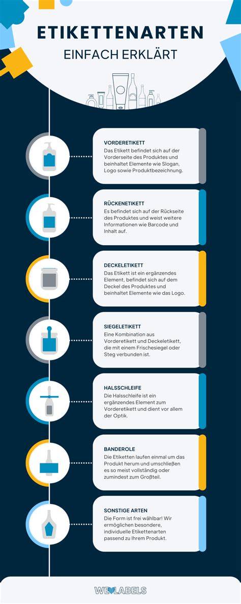 vergleichende Darstellung von Etikettenarten und Materialien