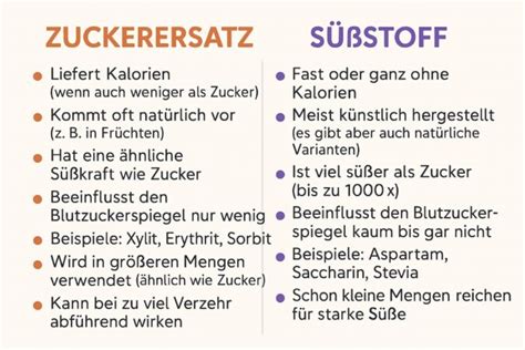 verschiedene Tortenaufleger Typen, Unterschiede zwischen Zucker- und Oblaten-Aufleger