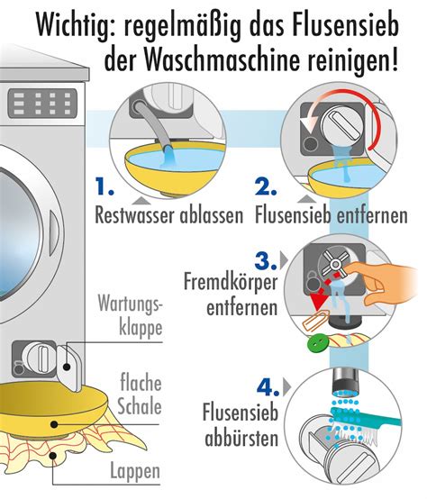 waffeleisen-tipps-pflege und Reinigung